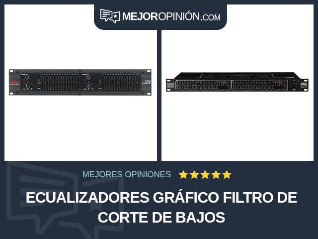 Ecualizadores Gráfico Filtro de corte de bajos