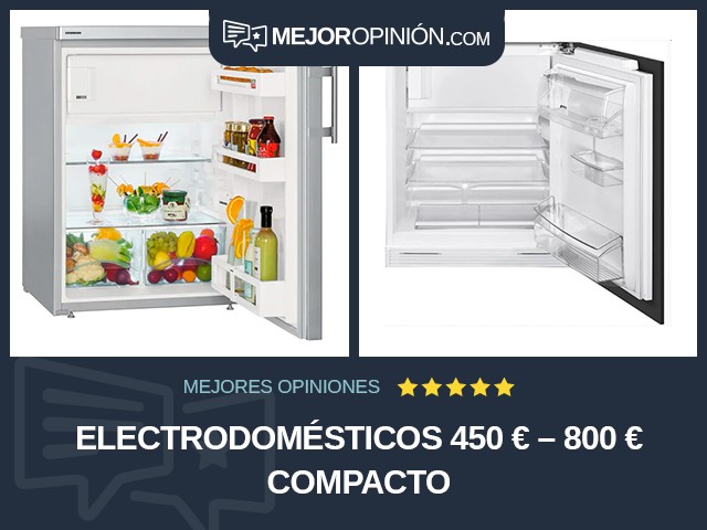 Electrodomésticos 450 € – 800 € Compacto