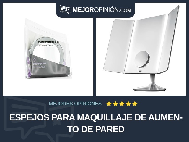 Espejos para maquillaje De aumento De pared