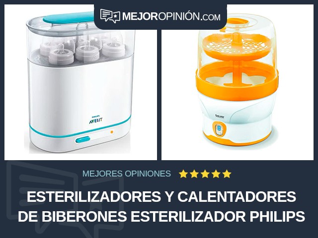 Esterilizadores y calentadores de biberones Esterilizador Philips