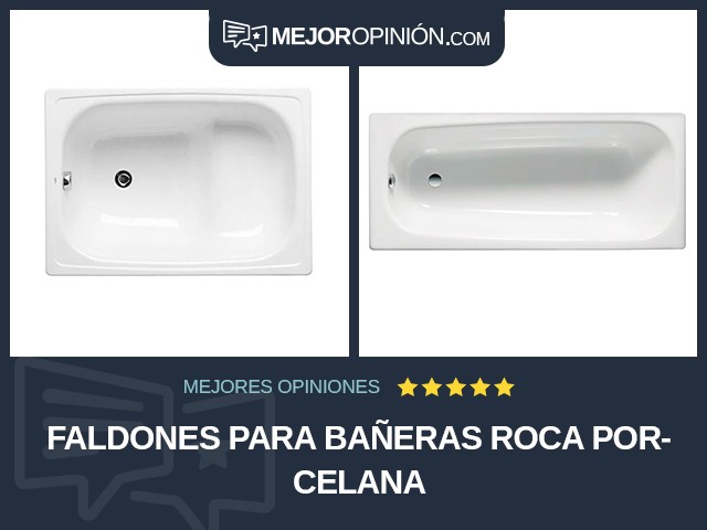 Faldones para bañeras Roca Porcelana