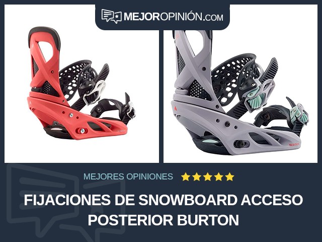 Fijaciones de snowboard Acceso posterior Burton