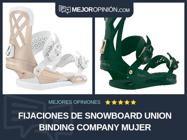 Fijaciones de snowboard Union Binding Company Mujer