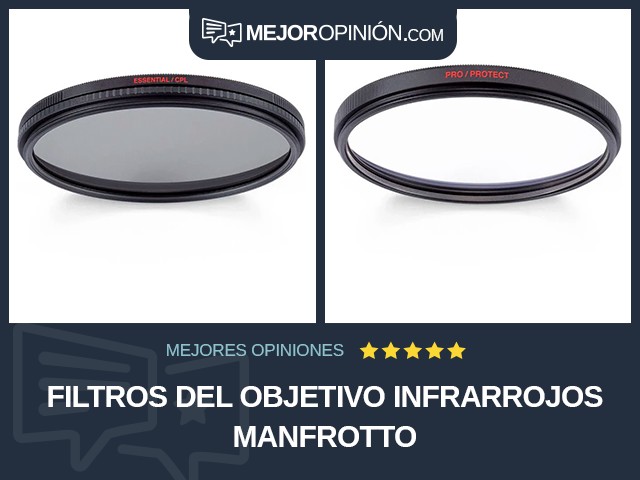 Filtros del objetivo Infrarrojos Manfrotto