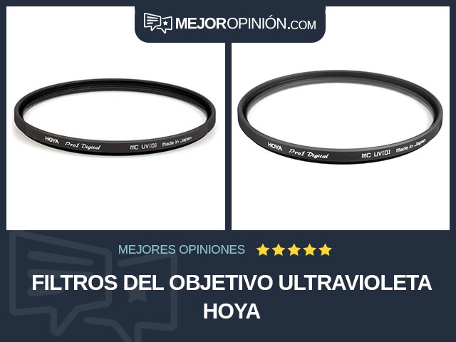 Filtros del objetivo Ultravioleta HOYA