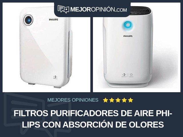 Filtros purificadores de aire Philips Con absorción de olores