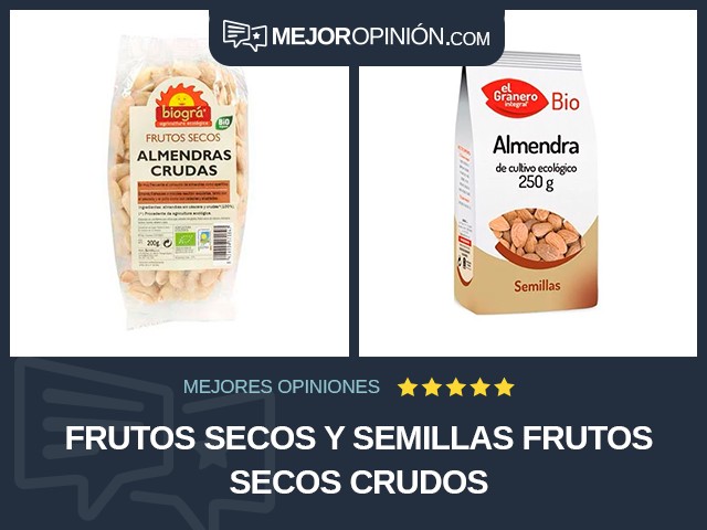 Frutos secos y semillas Frutos secos Crudos