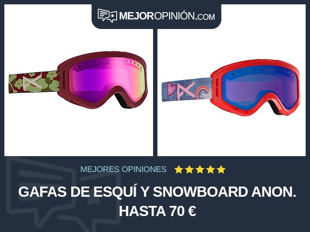 Gafas de esquí y snowboard anon. Hasta 70 €