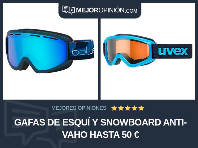 Gafas de esquí y snowboard Antivaho Hasta 50 €