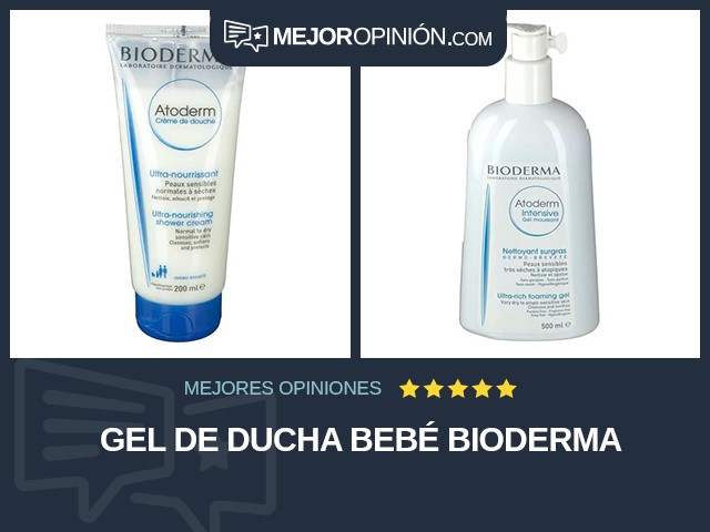 Gel de ducha Bebé BIODERMA