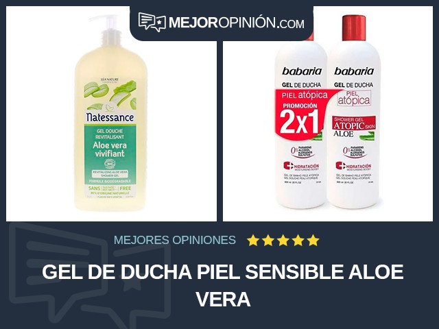 Gel de ducha Piel sensible Aloe Vera