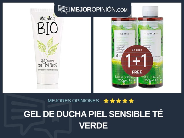 Gel de ducha Piel sensible Té verde