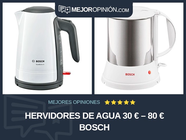 Hervidores de agua 30 € – 80 € Bosch