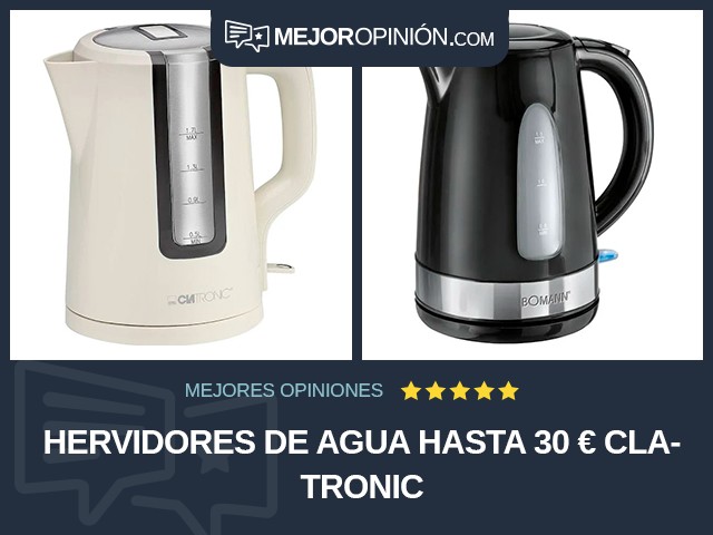 Hervidores de agua Hasta 30 € Clatronic