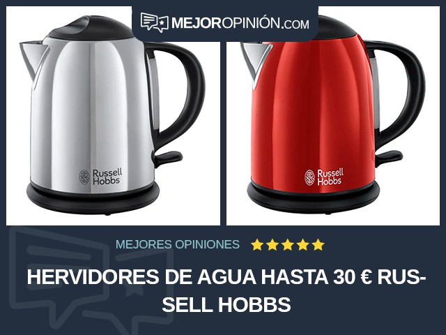 Hervidores de agua Hasta 30 € Russell Hobbs