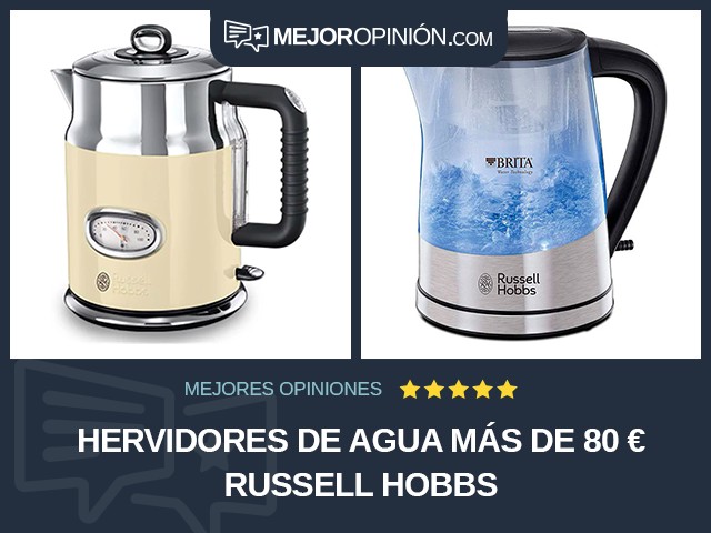 Hervidores de agua Más de 80 € Russell Hobbs