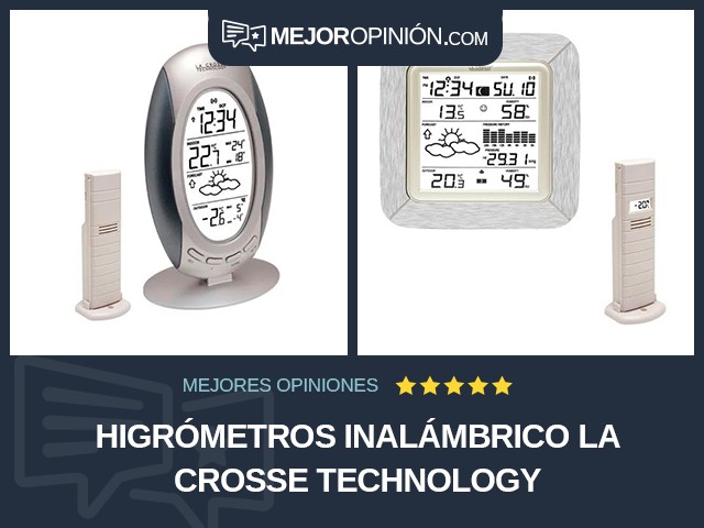 Higrómetros Inalámbrico La Crosse Technology