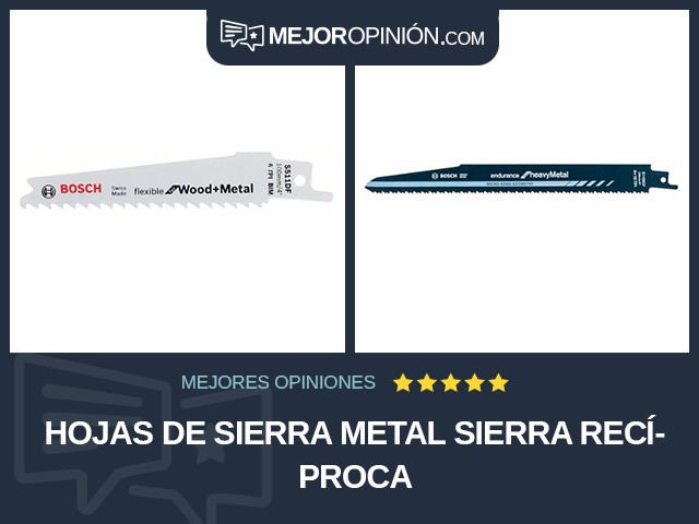 Hojas de sierra Metal Sierra recíproca