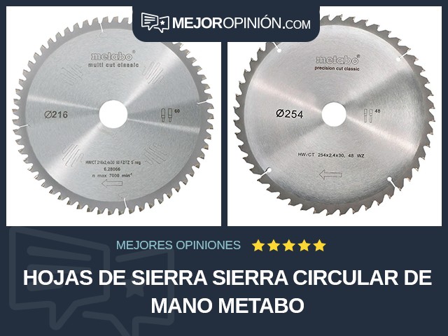 Hojas de sierra Sierra circular de mano Metabo