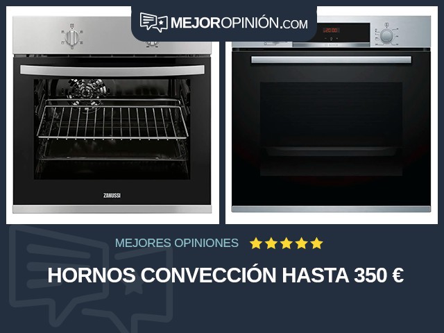 Hornos Convección Hasta 350 €