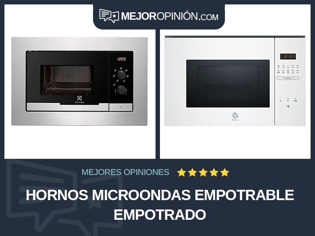 Hornos microondas Empotrable Empotrado