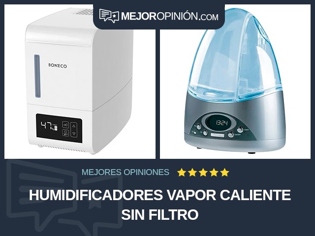 Humidificadores Vapor caliente Sin filtro