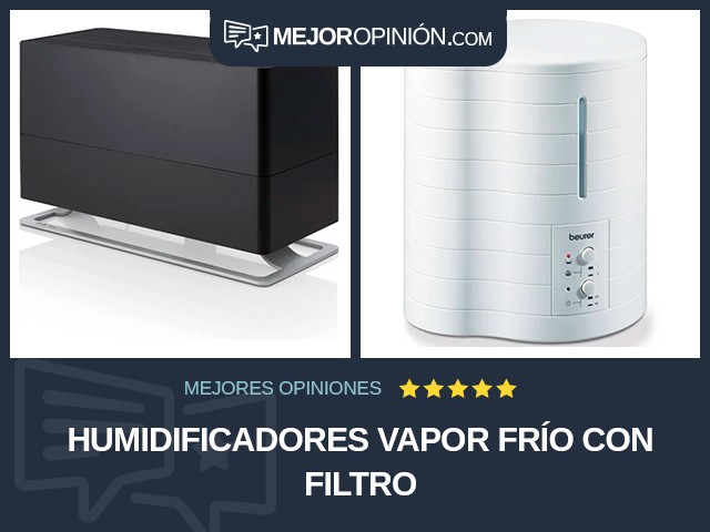 Humidificadores Vapor frío Con filtro