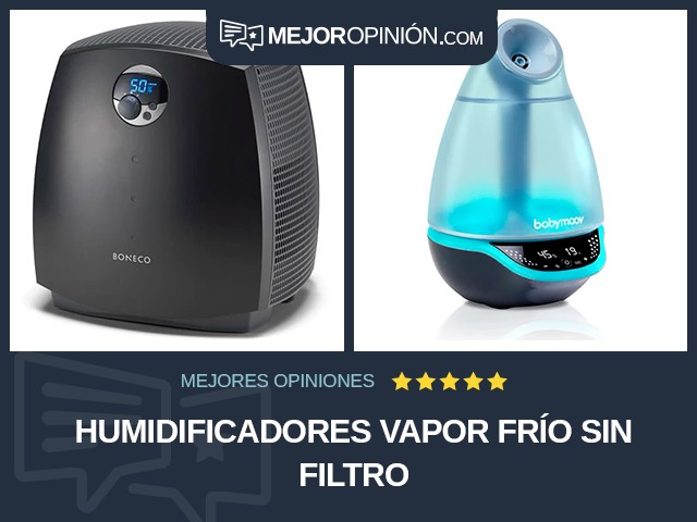 Humidificadores Vapor frío Sin filtro