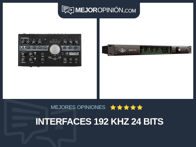 Interfaces 192 kHz 24 bits