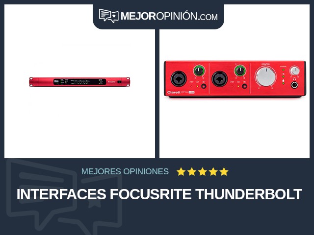 Interfaces Focusrite Thunderbolt