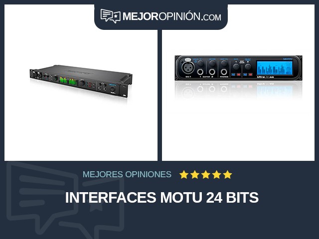 Interfaces MOTU 24 bits