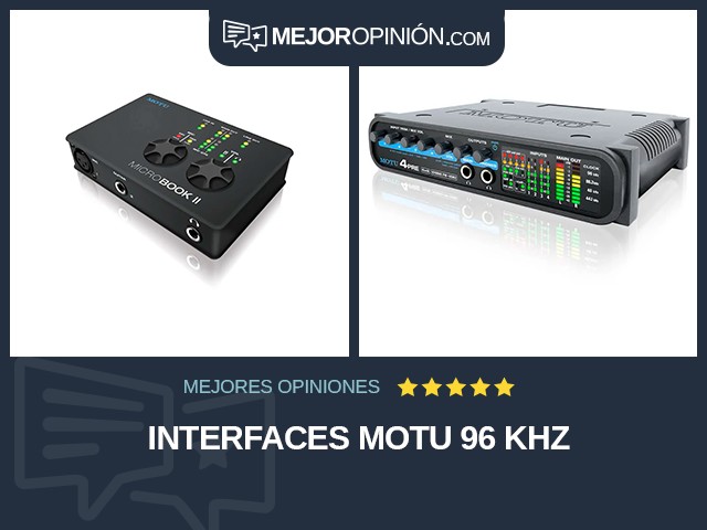 Interfaces MOTU 96 kHz