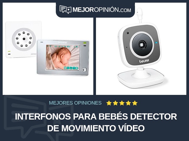 Interfonos para bebés Detector de movimiento Vídeo