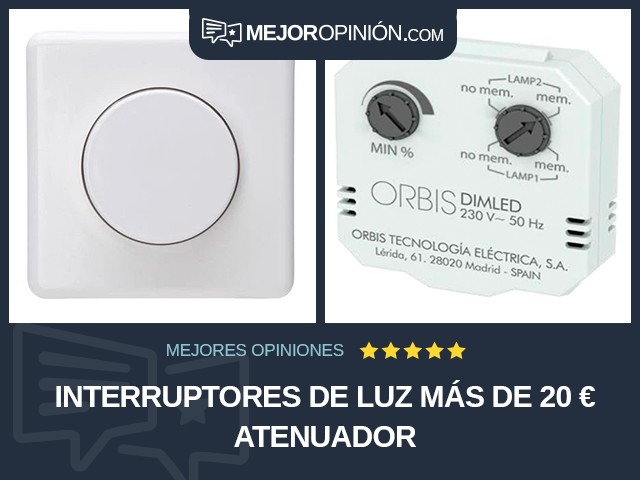 Interruptores de luz Más de 20 € Atenuador