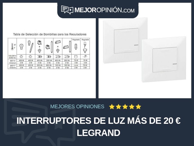 Interruptores de luz Más de 20 € Legrand