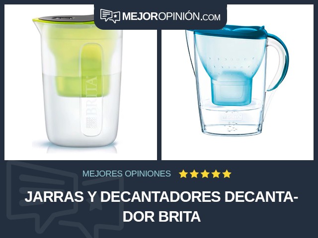 Jarras y decantadores Decantador Brita