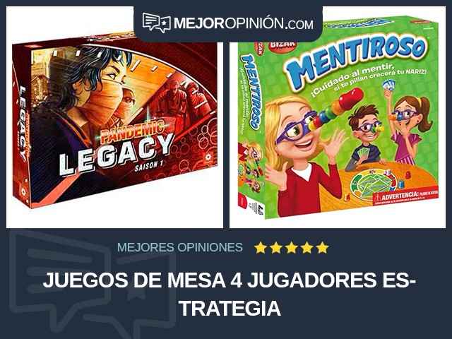 Juegos de mesa 4 jugadores Estrategia