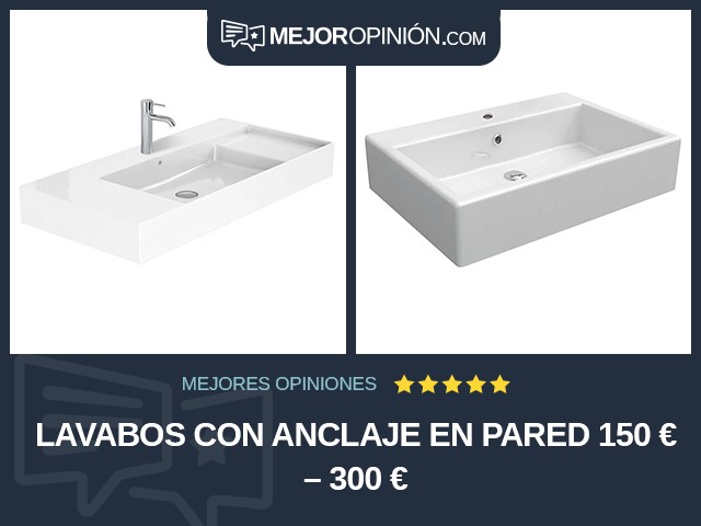 Lavabos Con anclaje en pared 150 € – 300 €