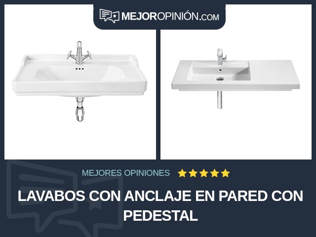 Lavabos Con anclaje en pared Con pedestal