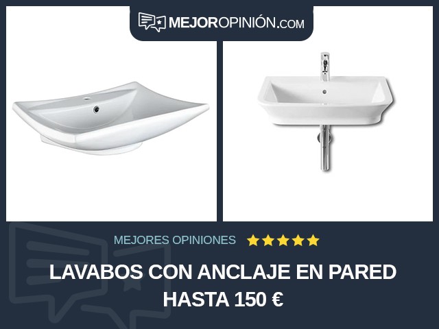 Lavabos Con anclaje en pared Hasta 150 €