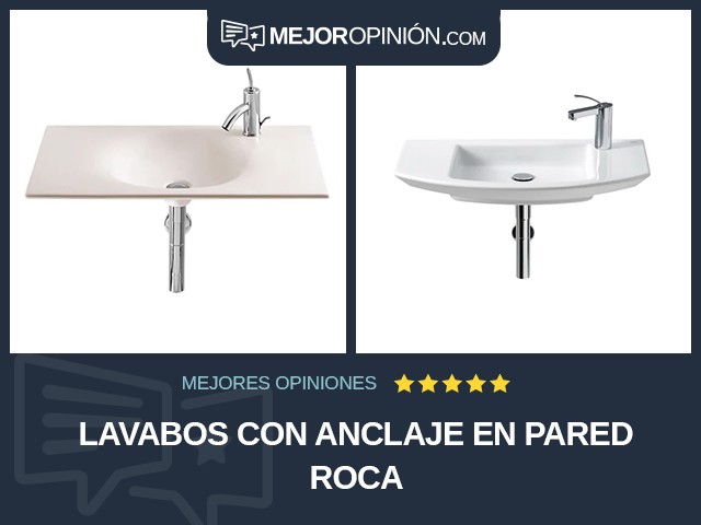 Lavabos Con anclaje en pared Roca