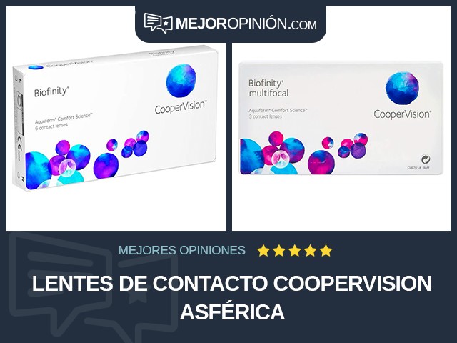 Lentes de contacto CooperVision Asférica