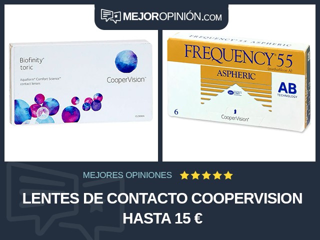 Lentes de contacto CooperVision Hasta 15 €