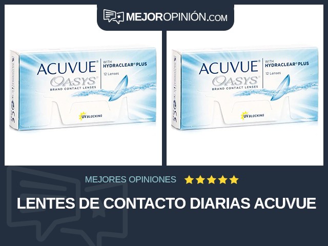 Lentes de contacto Diarias Acuvue