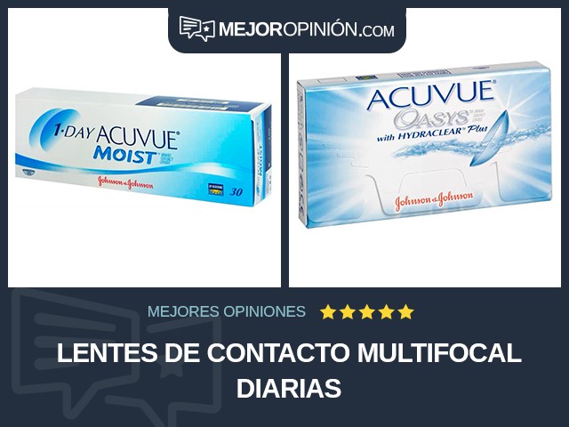 Lentes de contacto Multifocal Diarias