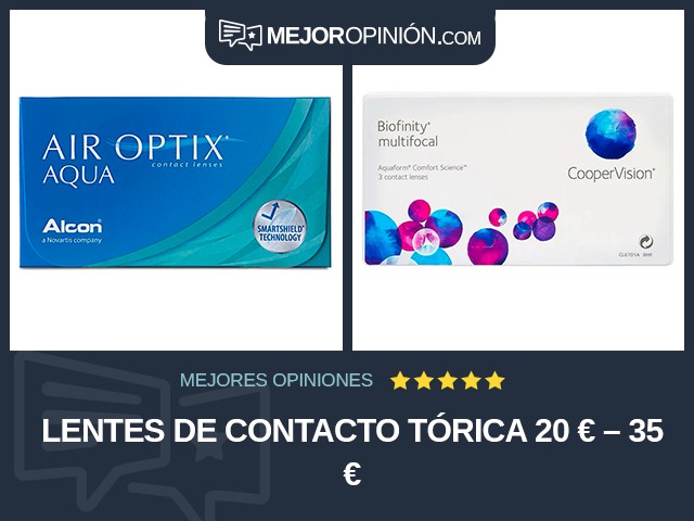 Lentes de contacto Tórica 20 € – 35 €