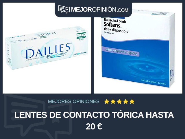 Lentes de contacto Tórica Hasta 20 €