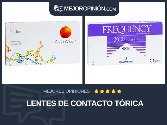 Lentes de contacto Tórica