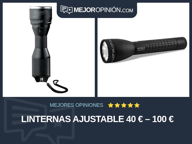 Linternas Ajustable 40 € – 100 €