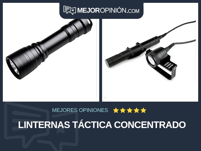 Linternas Táctica Concentrado